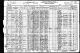 Herschberger, Samuel (1854 - 1934) - [CENSUS] 1930 Albany New York.jpg