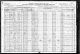 Hildreth, Edwin Jones (1865 - 1938) - [CENSUS] 1920 Southampton New York.jpg